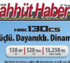 27 Temmuz 2021 Salı tarih ve 2672 sayılı Taahhüt Haber yayınlandı