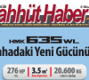 6 Nisan 2021 Salı tarih ve 2601 sayılı Taahhüt Haber yayınlandı 6 Nisan 2021 Salı tarih ve 2601 sayılı Taahhüt Haber yayınlandı