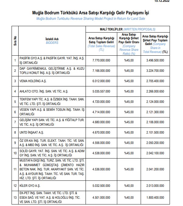 EMLAKKONUT-TURKBUKU-1