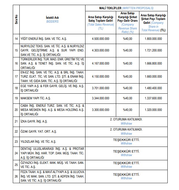 EMLAKKONUT-TURKBUKU-2