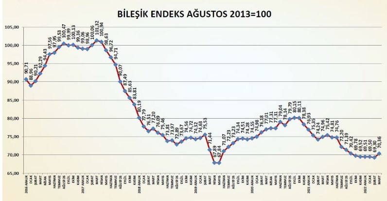 imsad-2023-mart-faaliyet-raporu