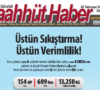 25 Temmuz 2023 Salı tarih ve 3176 sayılı Taahhüt Haber tüm okuyucuları için yayınlandı 25 Temmuz 2023 Salı tarih ve 3176 sayılı Taahhüt Haber tüm okuyucuları için yayınlandı