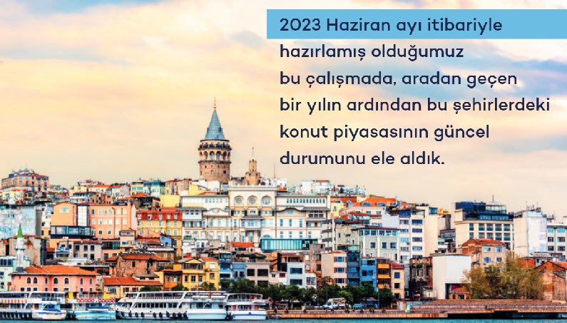 istanbul-dunya-genelindeki-50-metropol-icinde-en-cok-deger-artisi-gorulen-sehir-oldu