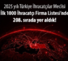 HİDROMEK Yaygın ve Etkili İhracat Ağıyla YineTİM 1000 Listesinde